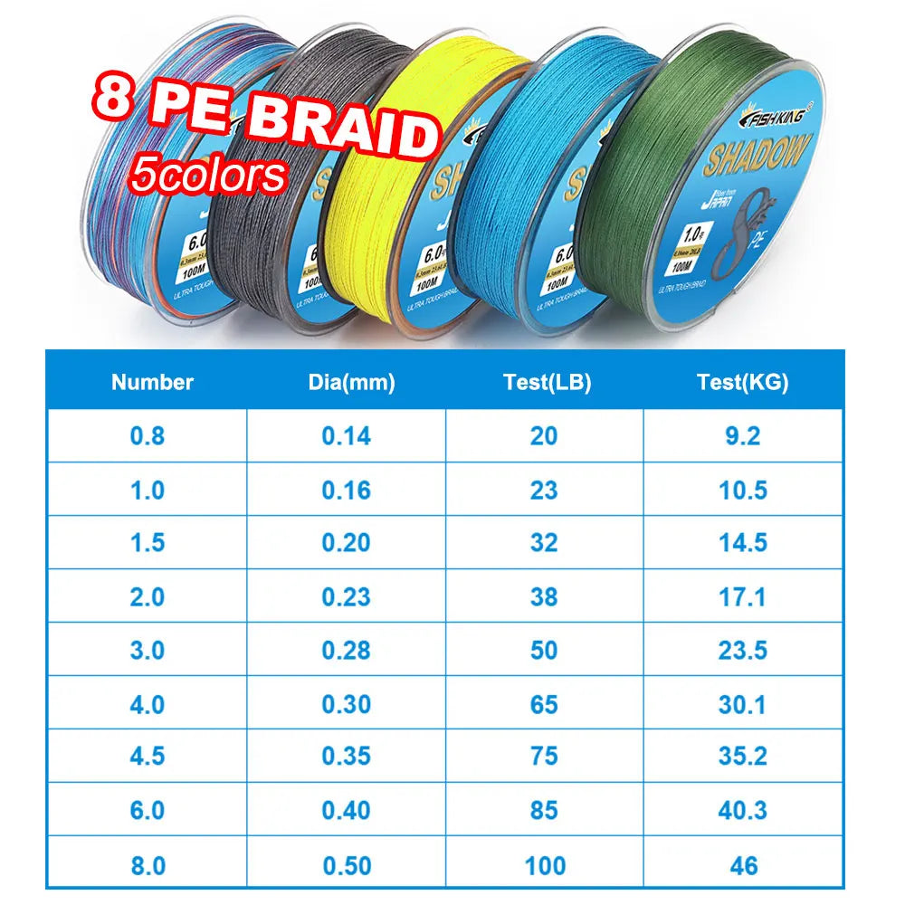 Linha Multifilamento Shadow 100M