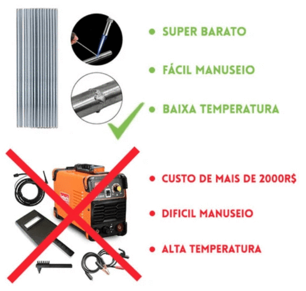 Conjunto Completo de Solda