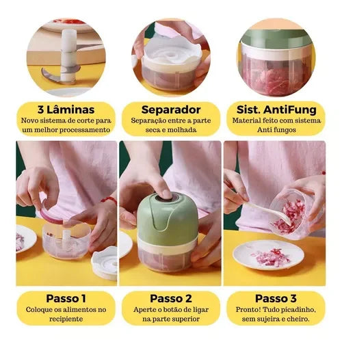 Mini Processador Elétrico de Alimentos
